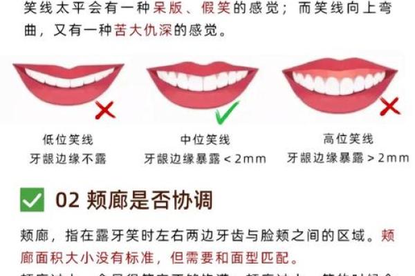 门牙外露：透露着自信与魅力的人面相解读