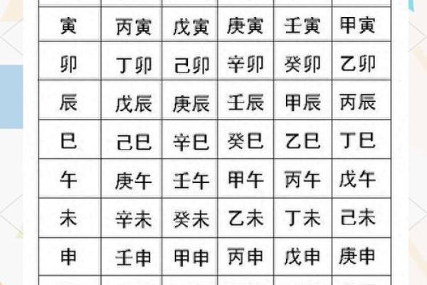 免费解读生辰八字婚姻状况