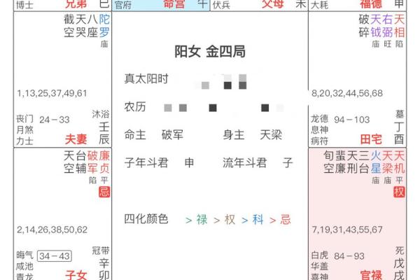 什么绪的名字如何影响个人命运与性格