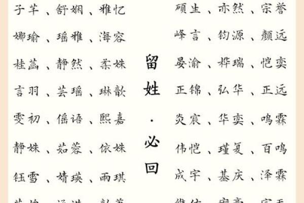 名字如画，宝宝起名灵感分享