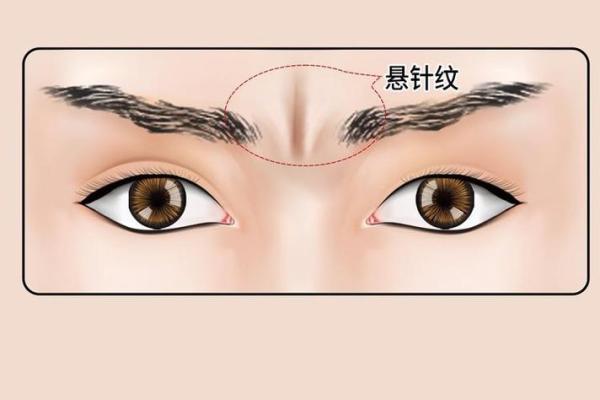 狡黠眼神，厚唇紧抿：揭秘难缠面相之谜