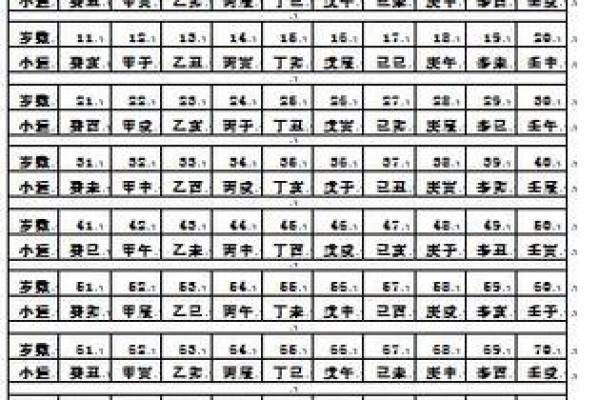 生辰八字取名打分，精准分析未来运势