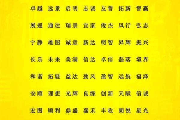 从创意到实践：为新公司起个完美名字的方法