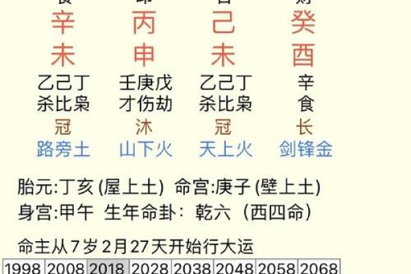 面相解析：天庭饱满的男人运势如何？