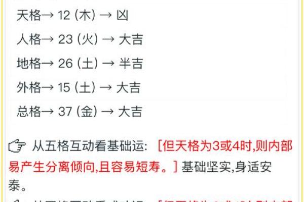 张姓宝宝取名禁忌：避免这些字眼影响宝宝命运