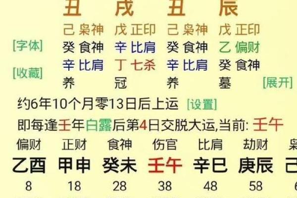 生辰八字与家庭运势的密切关系