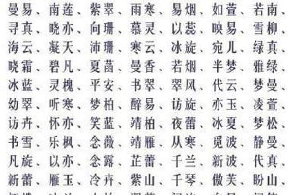 生辰八字起名法为女宝宝选名的智慧之选