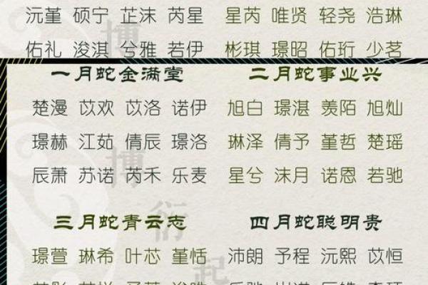 名字是否合适，如何挑选更具寓意的名字