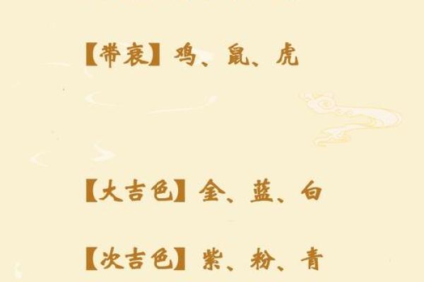 啸字五行属性解析