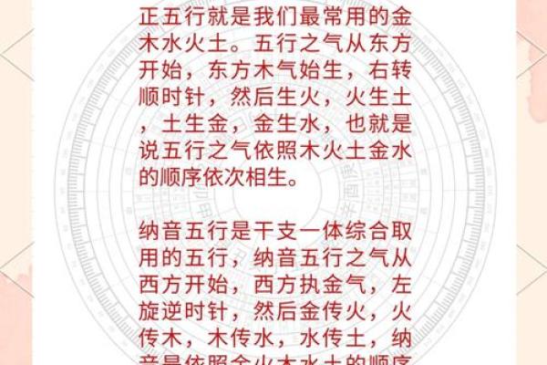 五行在命理学中的运用