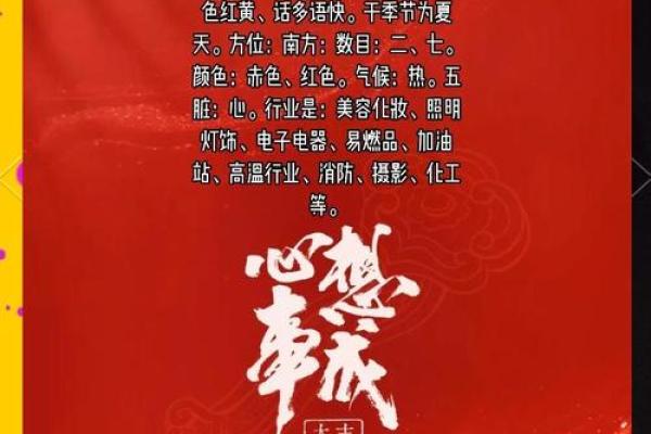 激发创造力，火五行字的独特魅力