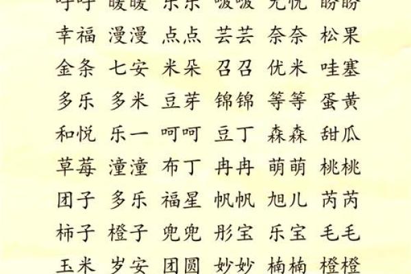 鸡年宝宝晨熙：阳光灿烂的名字寓意