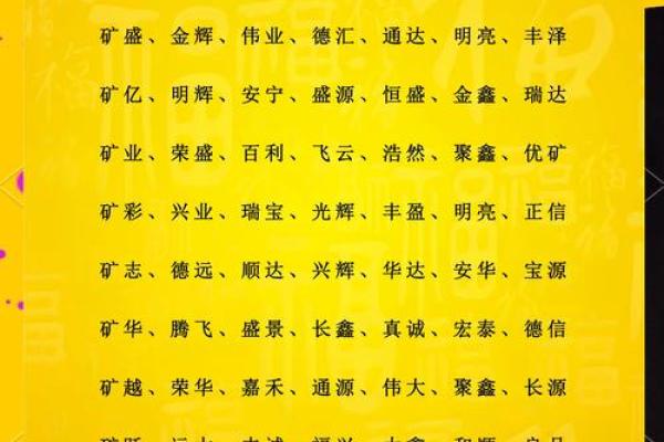 公司起名的诗词灵感与创意选取技巧