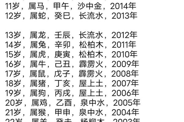 如何通过姓名解读个人命运与性格特点