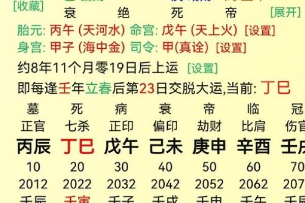 古法传承：周公命理，揭秘你的命格与运势