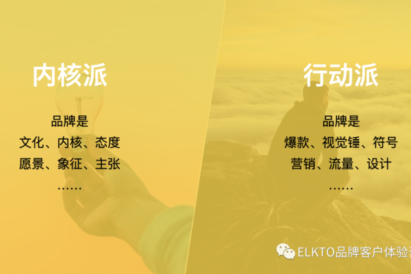 如何选择含有道字的公司名字让品牌更具深度