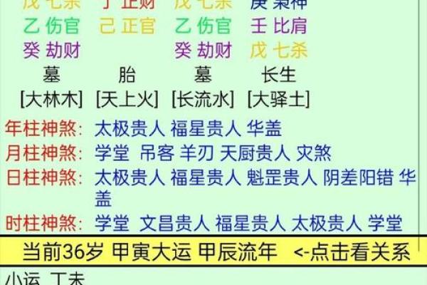 生辰八字与疾病的关联探究