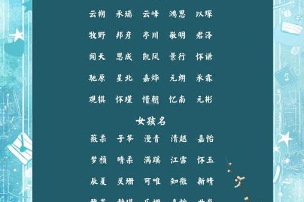 灵动美名，为爱女宝宝挑选独特好听的昵称