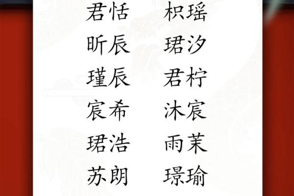 宓姓宝宝名字精选榜