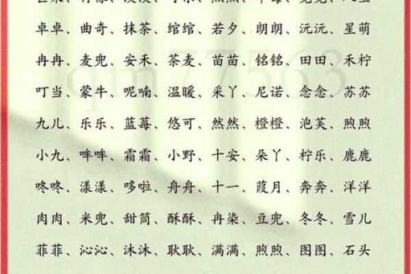 诗经韵味猴宝宝名