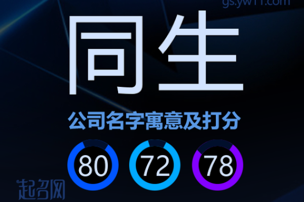 同生作为公司名称的优势与寓意分析
