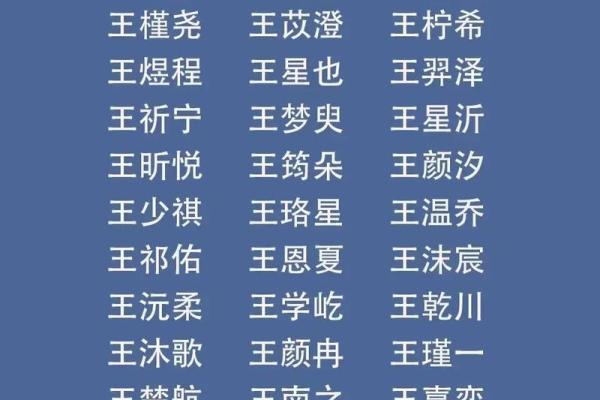 名字如画：新生儿起名灵感集