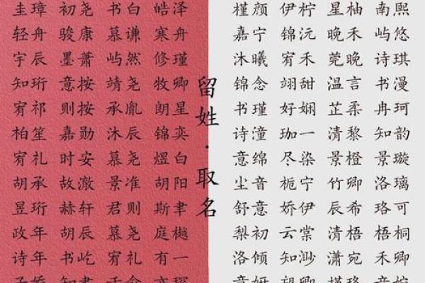 萌宝命名：盛姓宝宝名字推荐