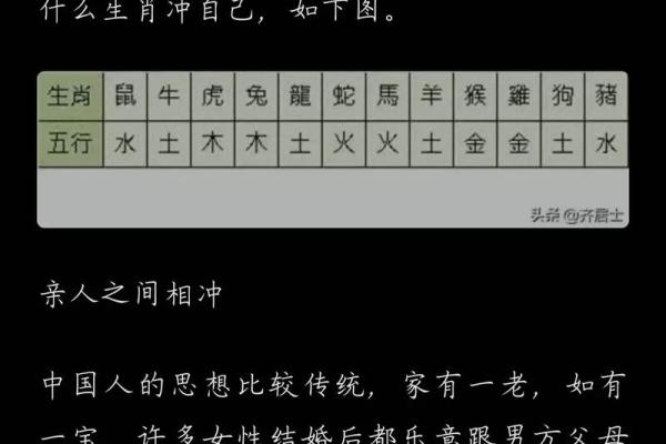 如何通过生辰八字来判断婚姻匹配