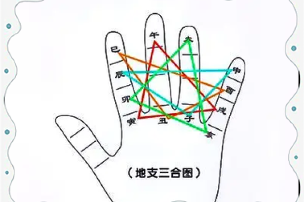 地支奇才：揭秘比肩做地支的独特魅力