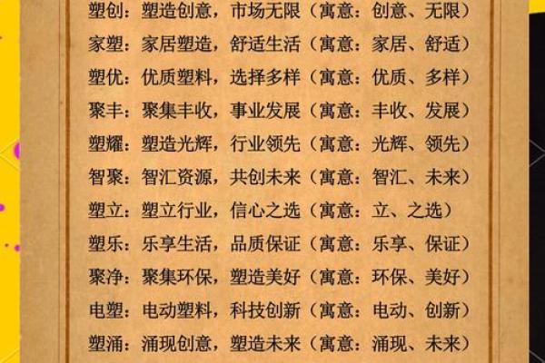 金字开头的公司起名策略与创意解析