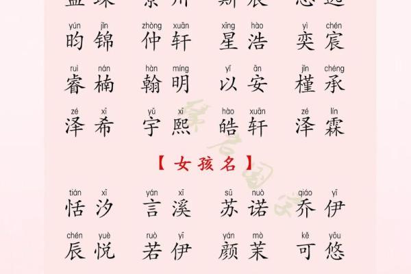颖慧宝宝名字大全