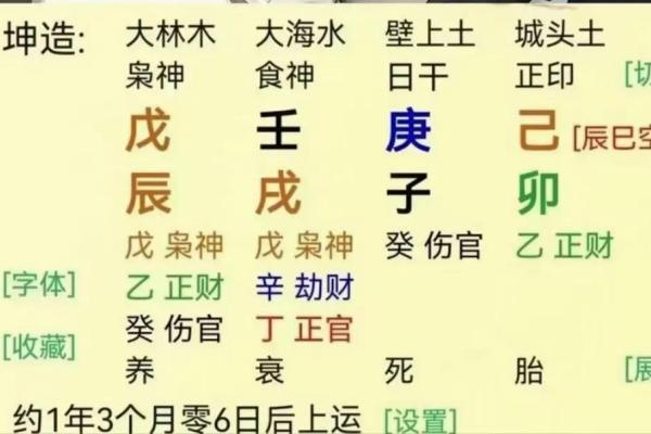 食伤八字解析：揭秘你的天赋与挑战