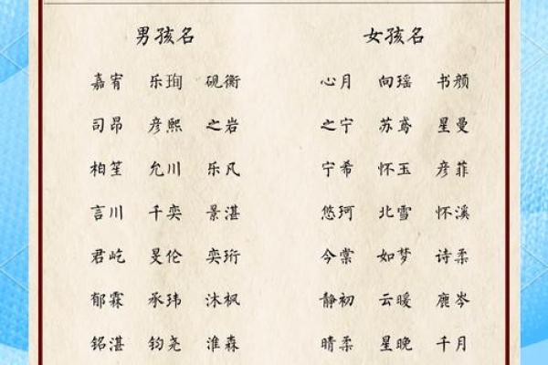 宾宝宝名字创意荟萃