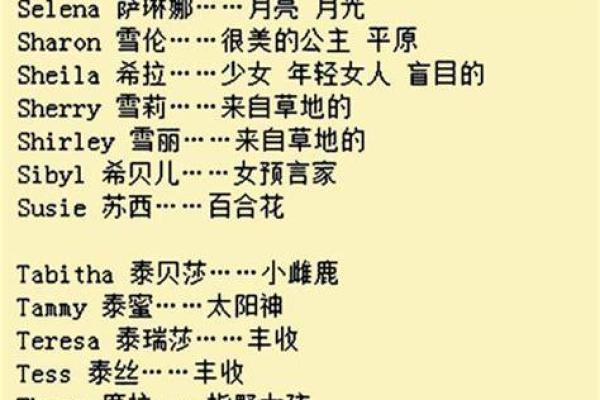 如何选择一个寓意深远的阿语女孩名字
