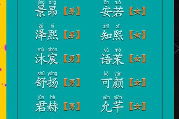 朱氏鸡年宝宝名字精选