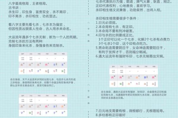 八字揭秘：喜忌相生，运势翻倍的神奇法则