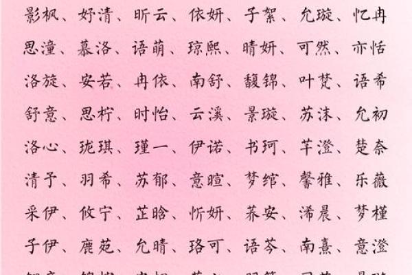 沫字寓意深远，女孩名字中的温柔与独特