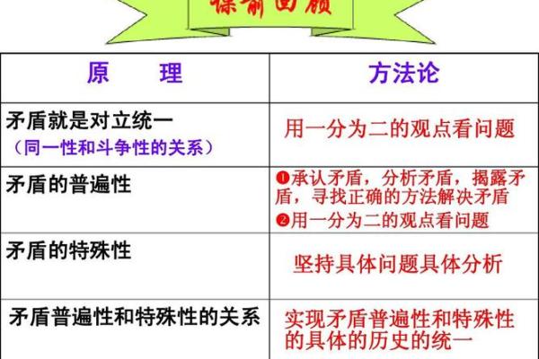 慈禧生辰八字与她的政治生涯关系揭秘