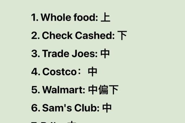 英语公司命名中的常见误区与解决方法