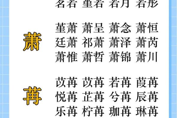 精选好字，宝宝名字新风尚