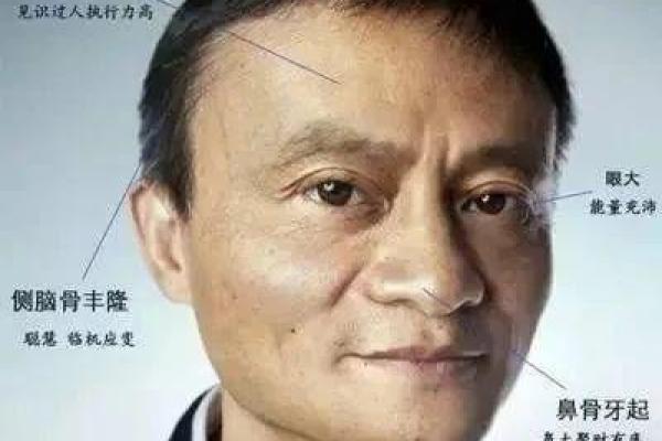 门牙牙缝透露命运之谜：面相中的神秘密码