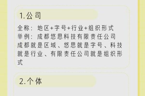 建材公司命名技巧与创意指南