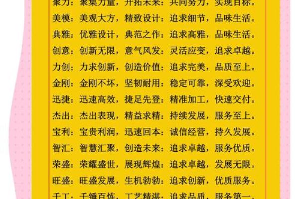 建材公司命名技巧与创意指南