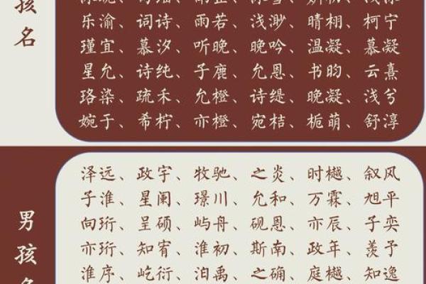 姓名奥秘：揭秘孩子名字中的运势密码