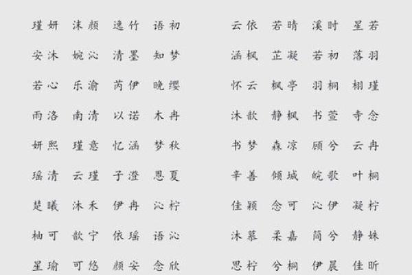 宝宝起名宝典：创意无限，寓意美好