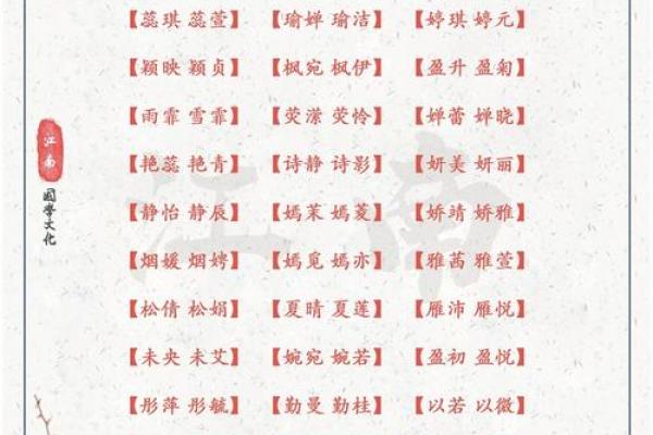 茜当名字的独特寓意与文化背景