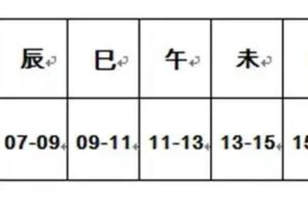 破解地支相冲，运势翻倍秘籍大公开