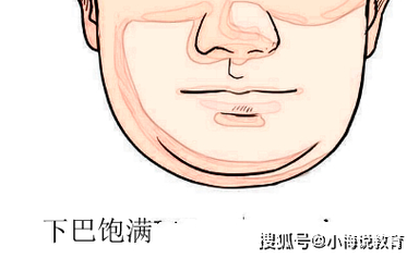 嘴巴肉多财运旺，面相解析揭秘！