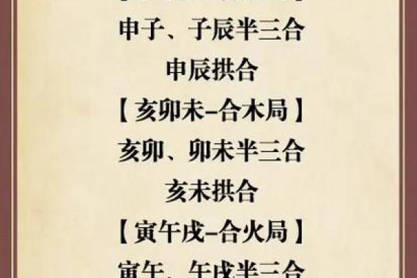 申地支占卜术：预见未来，把握人生方向
