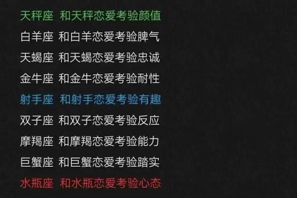 揭秘十二星座隐藏性格密码，你的星座秘密大公开！